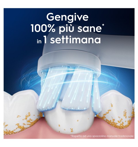 Oral-B Testine di Ricambio iO Series Gentle Care Bianche, Testine Rotonde Originali, per Gengive Sensibili, 2 Testine