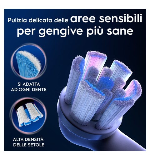 Oral-B Testine di Ricambio iO Series Gentle Care Bianche, Testine Rotonde Originali, per Gengive Sensibili, 2 Testine