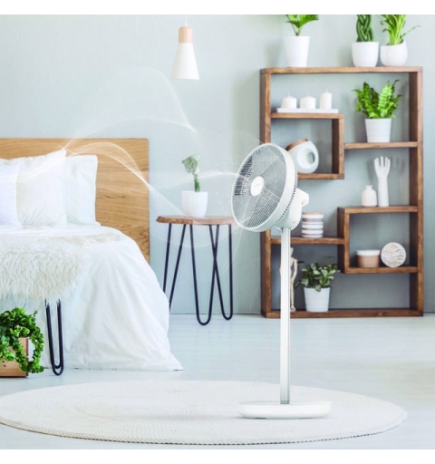 Cecotec 08243 ventilateur Blanc