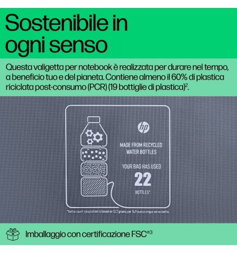 HP Valigetta per notebook Everyday 16"