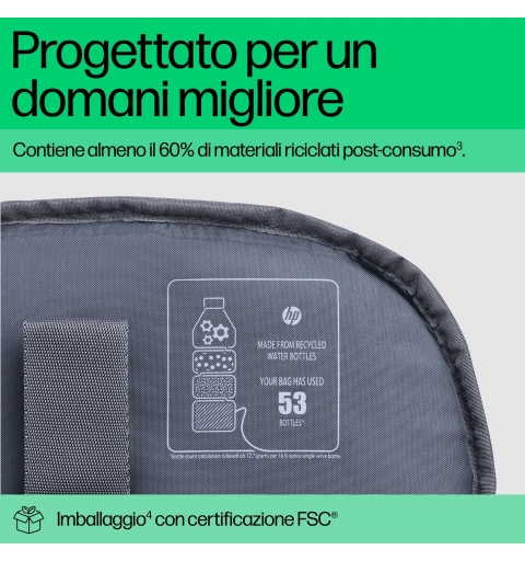 HP Zaino Travel Plus 30L per notebook da 17"