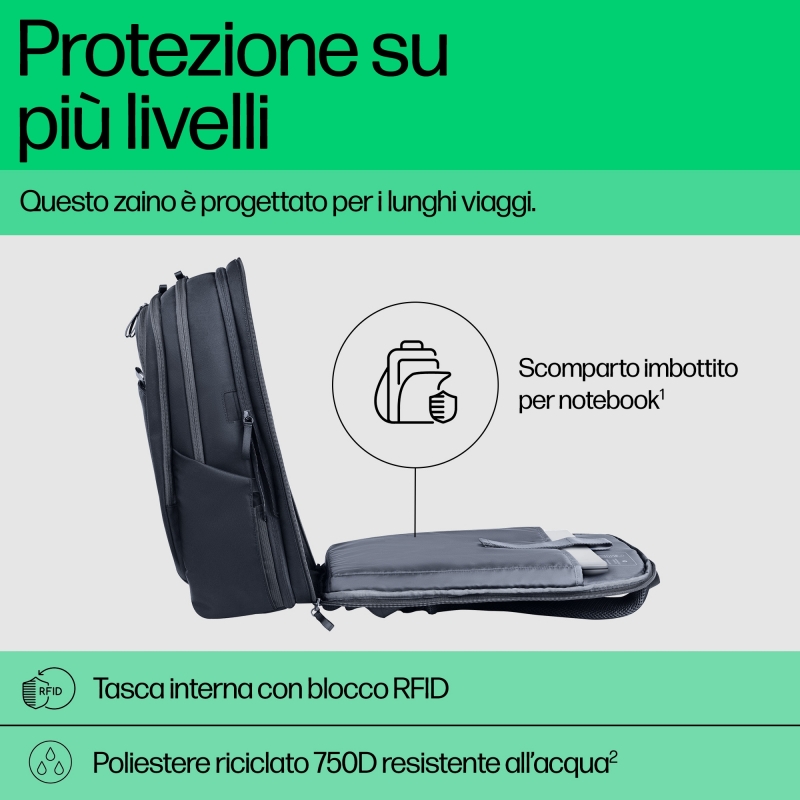 HP Zaino Travel Plus 30L per notebook da 17"