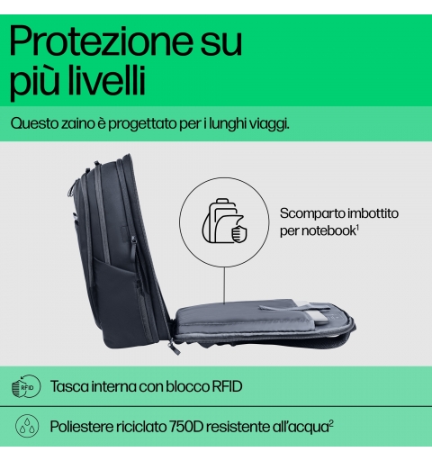 HP Zaino Travel Plus 30L per notebook da 17"