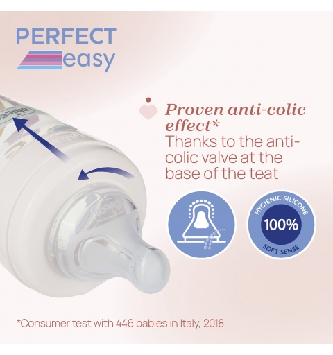 Chicco 00020252300000 biberón 240 ml Amarillo Vidrio