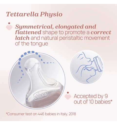 Chicco 00020252300000 biberón 240 ml Amarillo Vidrio