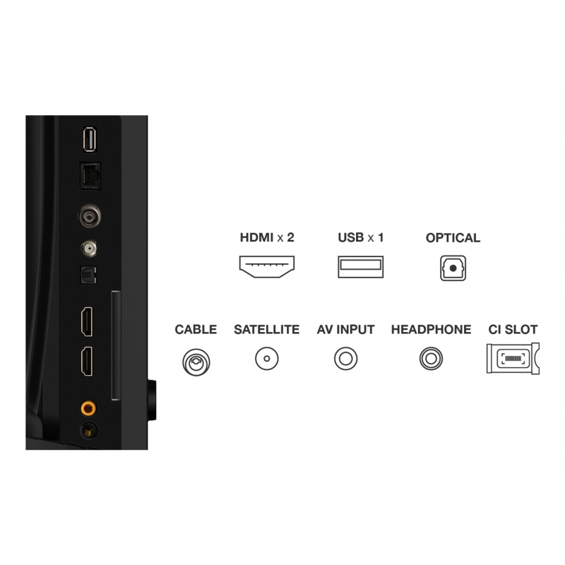 TCL S59K 32S59K Fernseher 81,3 cm (32") Full HD Smart-TV WLAN Metallisch