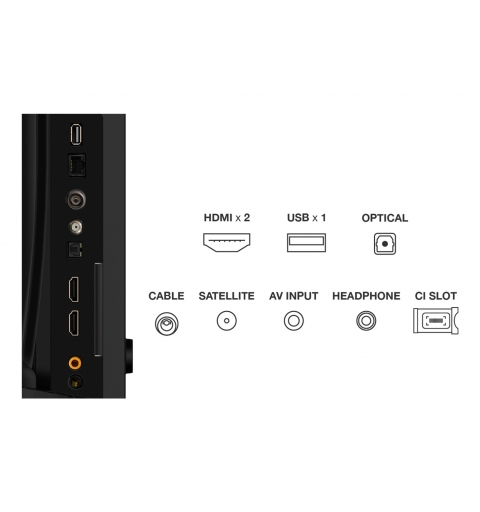 TCL S59K 32S59K Televisor 81,3 cm (32") Full HD Smart TV Wifi Metálico