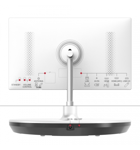Thomson 32HA4M44 TV-Gerät Monitor tragbar Tragbarer TV Weiß 81,3 cm (32") 1366 x 768 Pixel