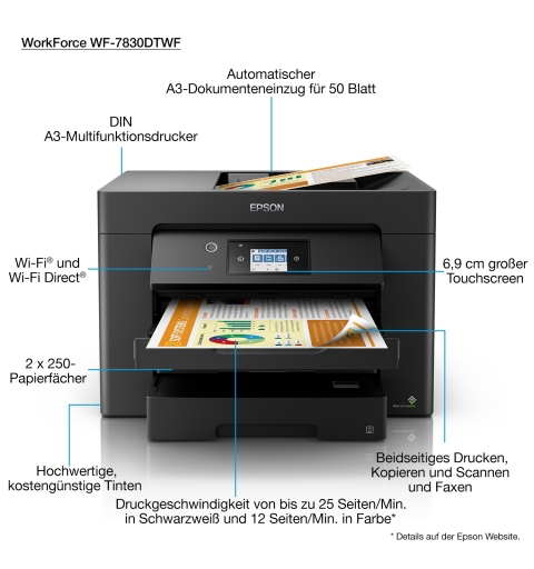 Epson WorkForce WF-7830DTWF