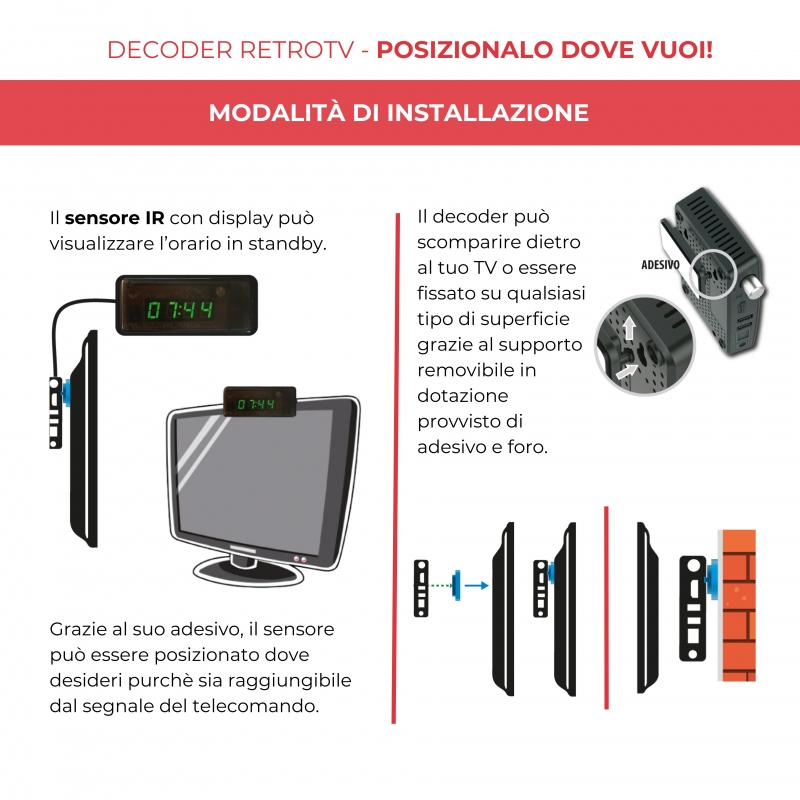 Digiquest RICD1248 TV set-top boxe Satellite Full HD Noir