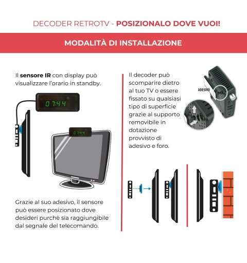 Digiquest RICD1248 descodificador para televisor Satélite Full HD Negro