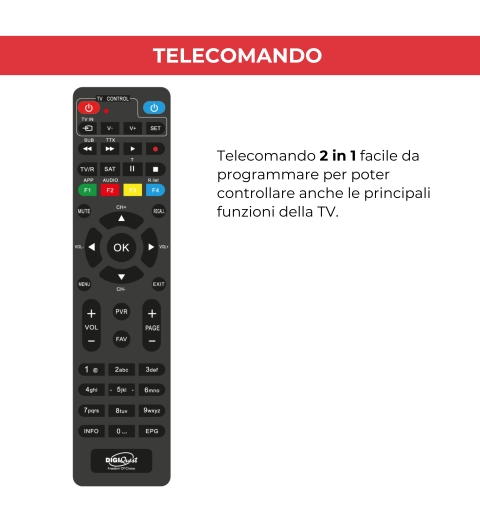 Digiquest RICD1248 descodificador para televisor Satélite Full HD Negro