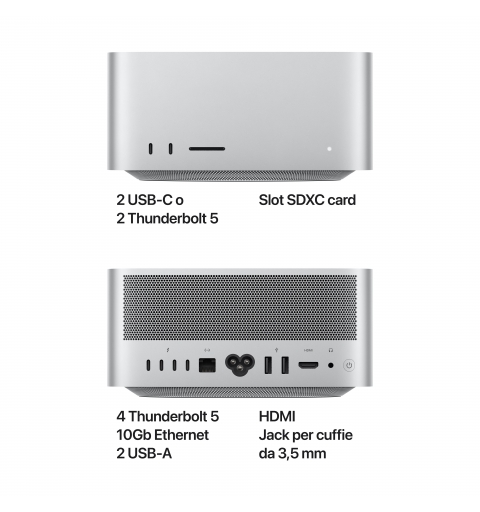 Apple Mac Studio M4 Max chip 14‑core CPU, 32‑core GPU, 36GB, 512GB
