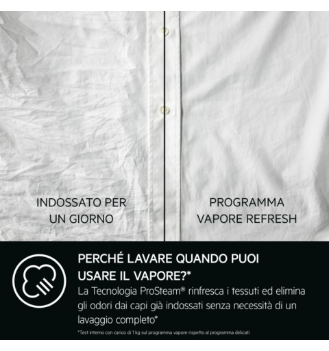 AEG Series 7000 LR7FD104V lavadora Carga frontal 10 kg 1351 RPM Blanco