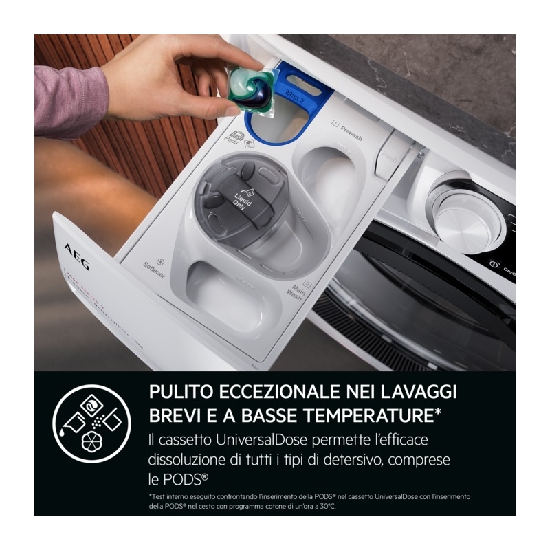 AEG Series 7000 LR7FD104V washing machine Front-load 10 kg 1351 RPM White