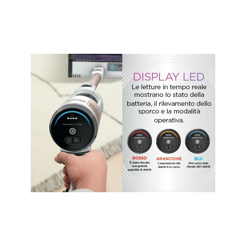 Shark IW3611EU aspirateur balai et balai électrique Batterie Sec HEPA Sans sac 0,42 L 75 W Bleu, Blanc 2,5 Ah