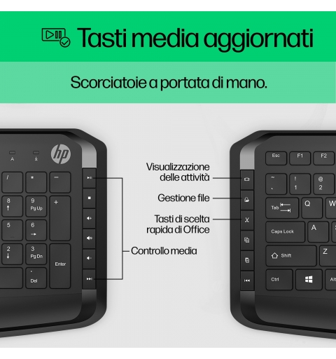 HP Pavilion Keyboard and Mouse 200