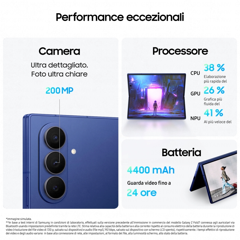 Samsung Galaxy Z Fold7 Smartphone AI, RAM 12GB, 256GB, Display 6,5" 8", Camera 200MP, Batteria a lunga durata, Blue Shadow
