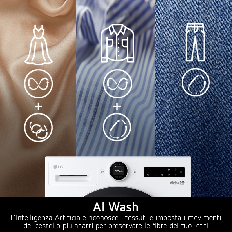 LG F4X7011TWB washing machine Front-load 11 kg 1400 RPM White