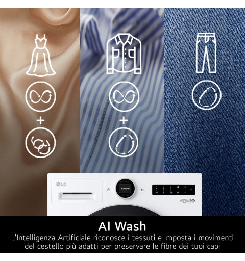 LG F4X7011TWB washing machine Front-load 11 kg 1400 RPM White