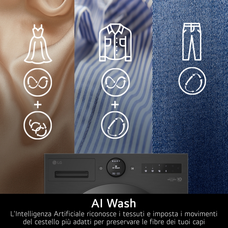 LG F4X7013TBB Lavatrice 13kg AI DD™ Serie X7, Classe A-40%, 1400 giri, Display Easy Circle, Wi-Fi, AI Wash, TurboWash