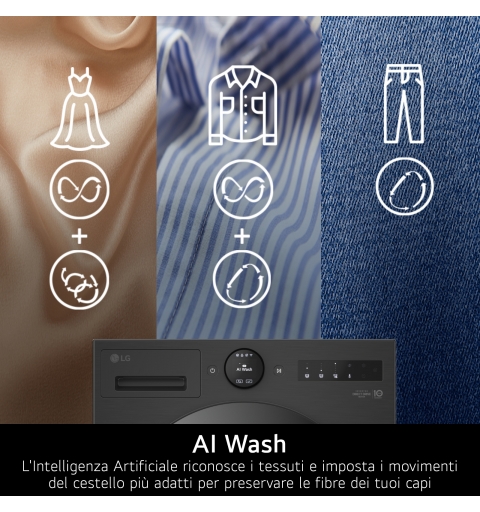 LG F4X7013TBB Lavatrice 13kg AI DD™ Serie X7, Classe A-40%, 1400 giri, Display Easy Circle, Wi-Fi, AI Wash, TurboWash