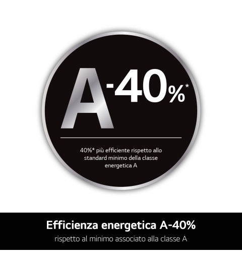 LG F4X7009TWB lavadora Carga frontal 9 kg 1400 RPM Blanco
