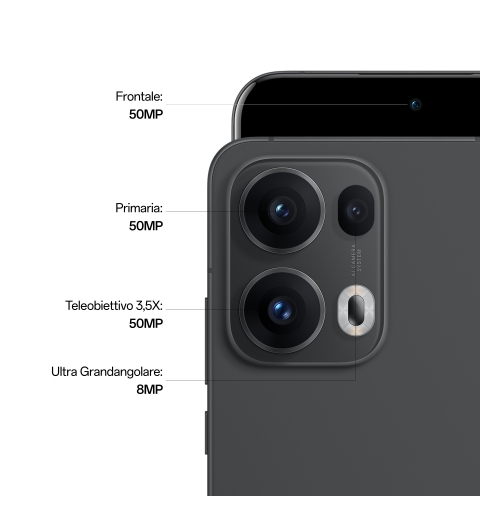 OPPO 13 Pro 5G 17,4 cm (6.83") SIM doble Android 15 USB Tipo C 12 GB 512 GB 5800 mAh Grafito, Gris, Púrpura