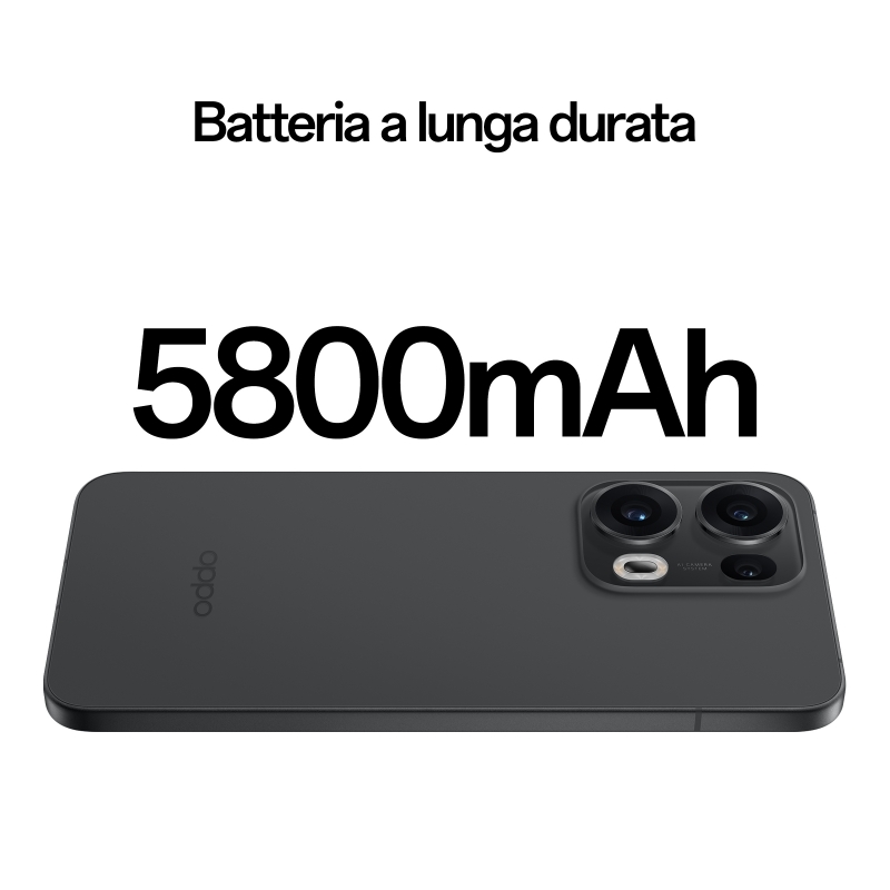 OPPO 13 Pro 5G 17.4 cm (6.83") Dual SIM Android 15 USB Type-C 12 GB 512 GB 5800 mAh Graphite, Grey, Purple