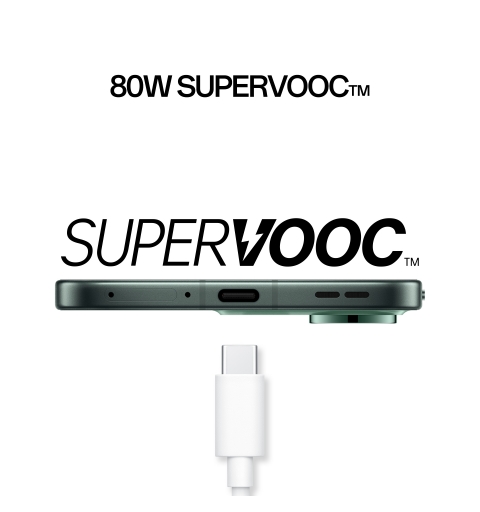 OPPO 14 5G Reno14 5G 16,7 cm (6.59") SIM doble Android 15 USB Tipo C 12 GB 512 GB 6000 mAh Verde