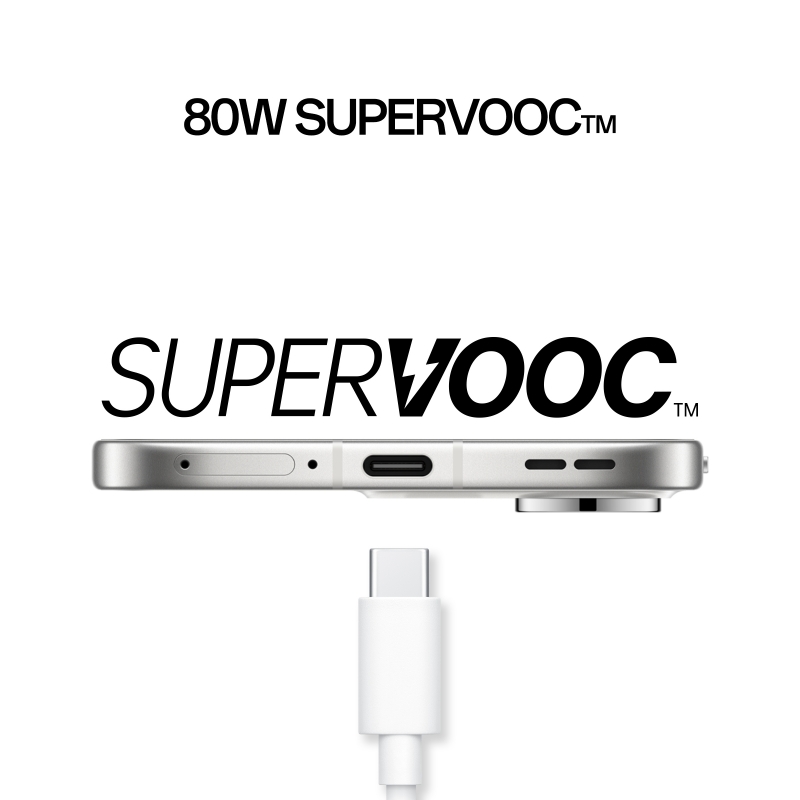 OPPO 14 5G Reno14 5G 16,7 cm (6.59") SIM doble Android 15 USB Tipo C 12 GB 512 GB 6000 mAh Blanco