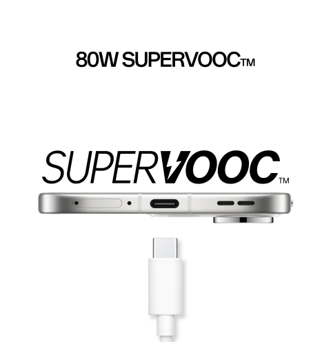 OPPO 14 5G Reno14 5G 16,7 cm (6.59") SIM doble Android 15 USB Tipo C 12 GB 512 GB 6000 mAh Blanco