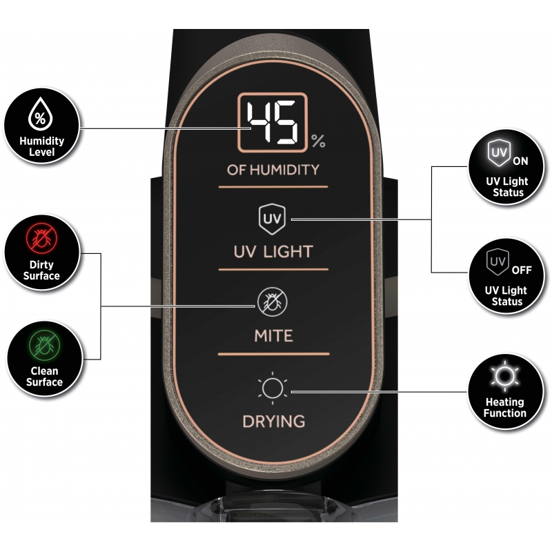Hoover HMC520UV 011 aspirateur de table Noir, Métallique Sans sac