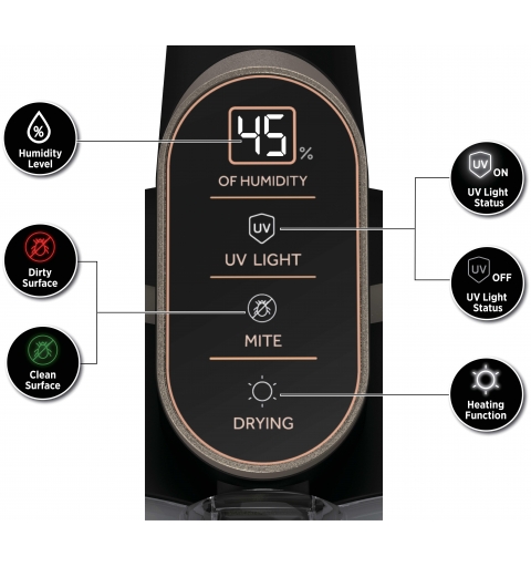 Hoover HMC520UV 011 aspirateur de table Noir, Métallique Sans sac