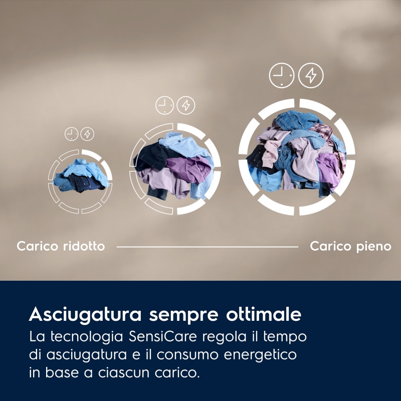 Electrolux EW7H39B asciugatrice Libera installazione Caricamento frontale 9 kg Bianco
