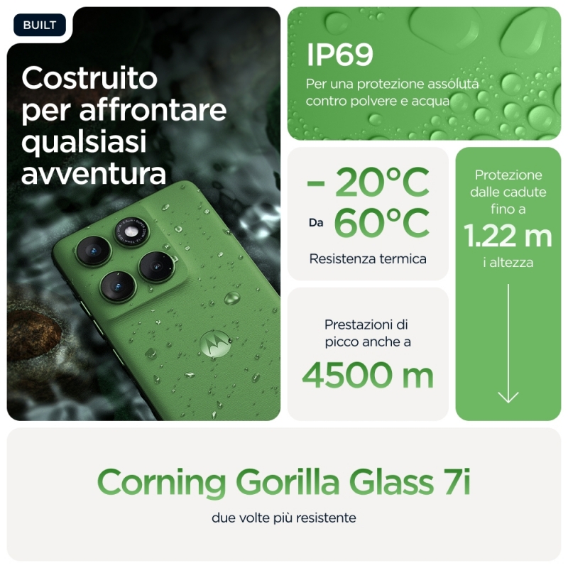 Motorola edge 60 16,9 cm (6.67") Double SIM Android 15 5G USB Type-C 8 Go 256 Go 5200 mAh Vert