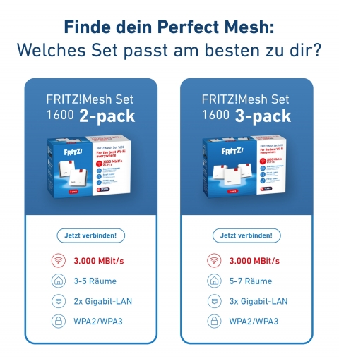 Mesh Set FRITZMESH SET 1600 2-PACK EDITION INTERNATIONAL Doble banda (2,4 GHz 5 GHz) Wi-Fi 6 (802.11ax) Rojo, Blanco Interno