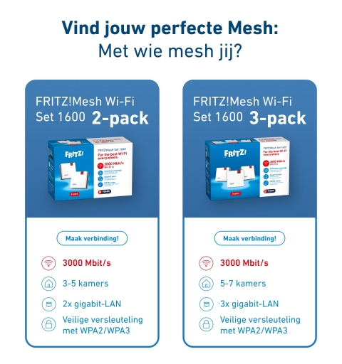 Mesh Set FRITZMESH SET 1600 2-PACK EDITION INTERNATIONAL Dual-band (2.4 GHz 5 GHz) Wi-Fi 6 (802.11ax) Red, White Internal