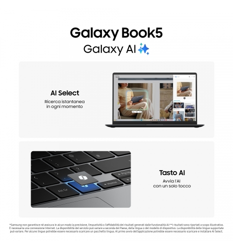 Samsung Galaxy Book5 Intel Core Ultra 7 255U Computer portatile 39,6 cm (15.6") Full HD 32 GB LPDDR5x-SDRAM 1 TB SSD Wi-Fi 6