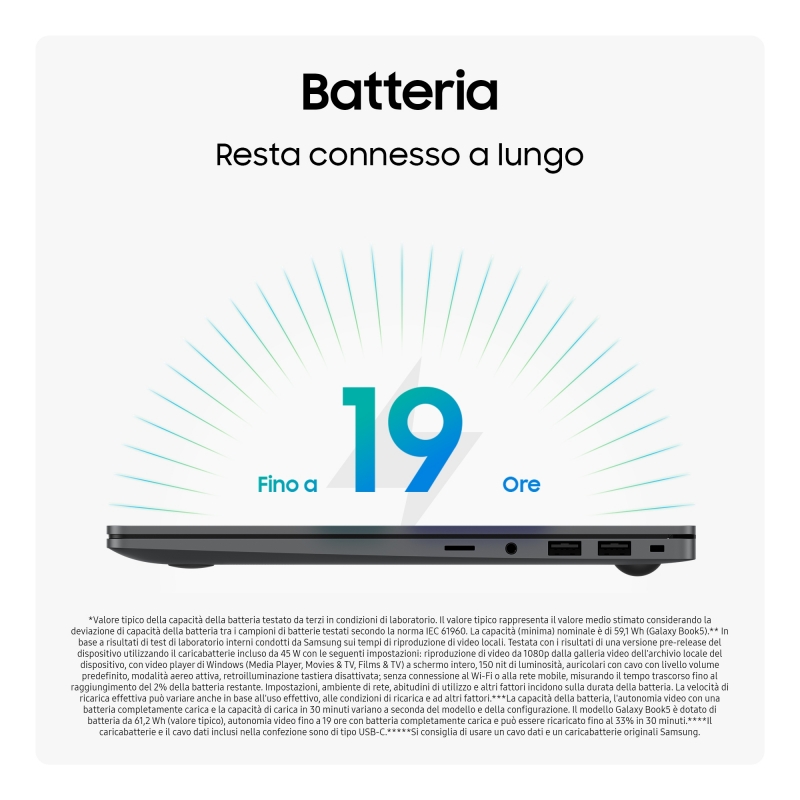Samsung Galaxy Book5 Intel Core Ultra 7 255U Computer portatile 39,6 cm (15.6") Full HD 32 GB LPDDR5x-SDRAM 1 TB SSD Wi-Fi 6