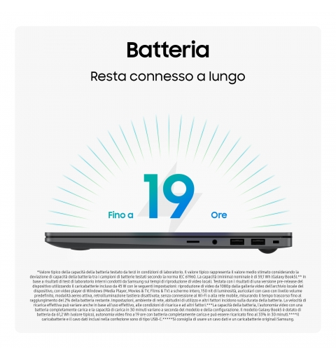 Samsung Galaxy Book5 Intel Core Ultra 7 255U Computer portatile 39,6 cm (15.6") Full HD 32 GB LPDDR5x-SDRAM 1 TB SSD Wi-Fi 6