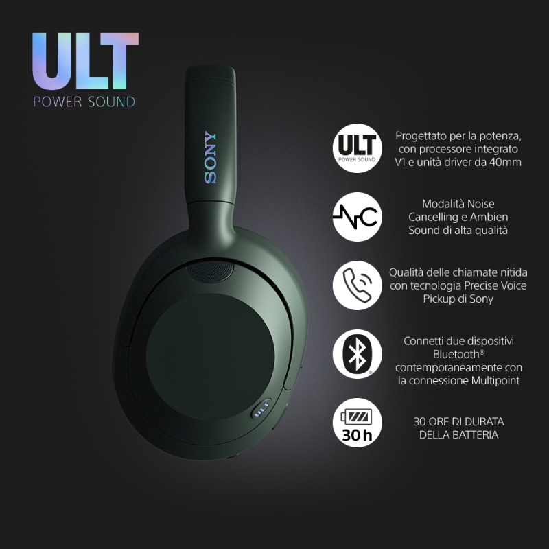 Sony WHULT900NH écouteur casque Avec fil &sans fil Arceau Appels Musique Bluetooth Vert