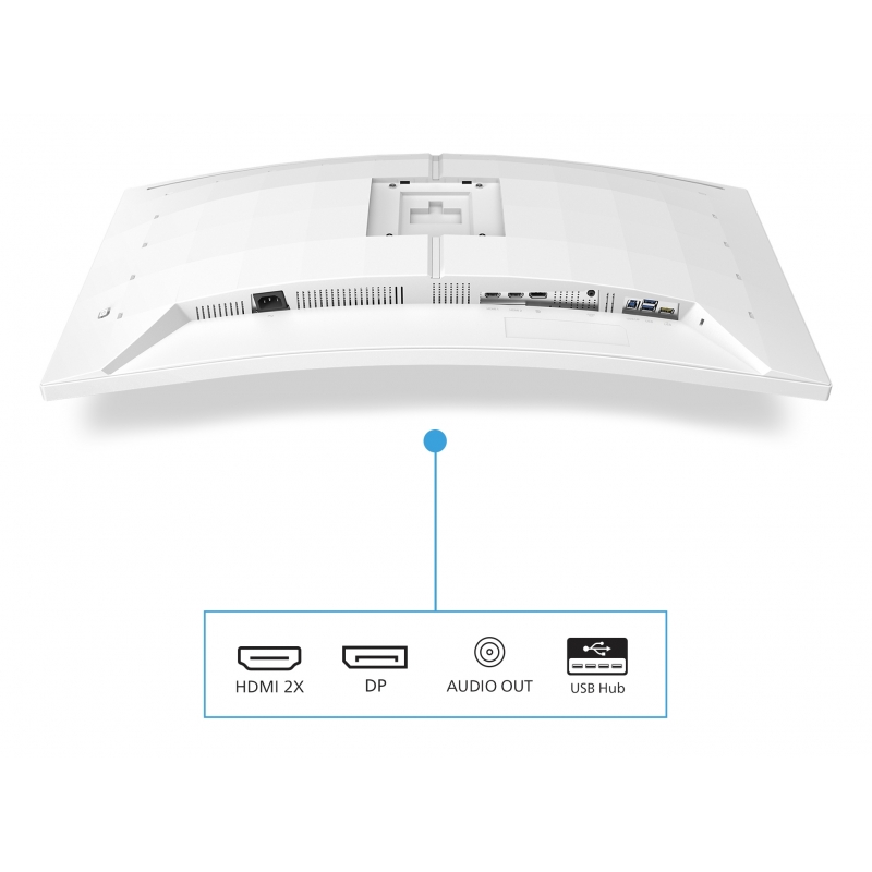 Philips Evnia 5000 34M2C5501A 00 computer monitor 86.4 cm (34") 3440 x 1440 pixels Wide Quad HD LCD White