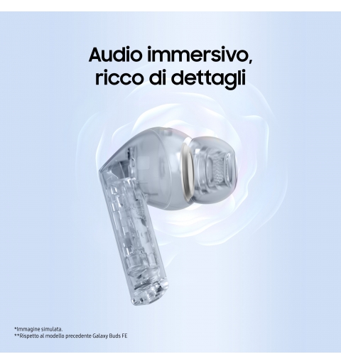 Samsung Galaxy SM-R420NZKAITV Kopfhörer & Headset True Wireless Stereo (TWS) im Ohr Anrufe Musik Bluetooth Schwarz