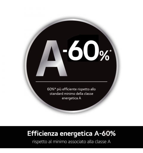 LG F4X9009TWCE Lavatrice 9kg AI DD™ Serie X9, Classe A-60%, 1400 giri, Display Easy Circle, Wi-Fi, AI Wash, TurboWash