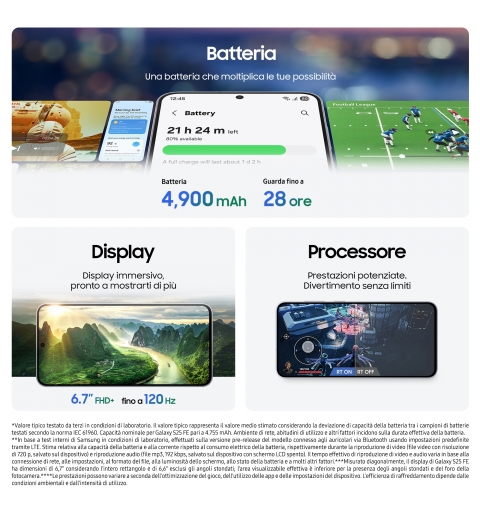 Samsung Galaxy S25 FE 5G 17 cm (6.7") SIM doble USB Tipo C 8 GB 256 GB 4900 mAh Marina