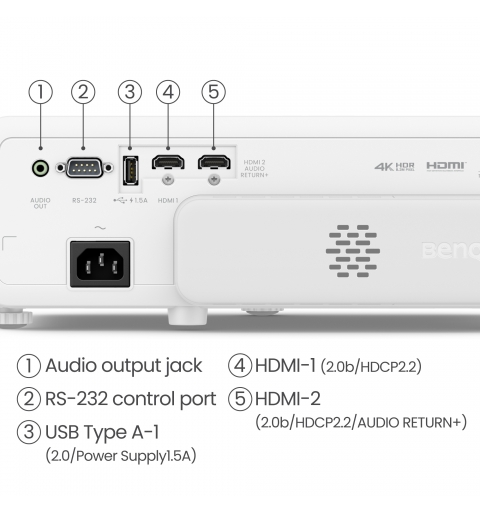 BenQ TK710STi Standard throw projector 3200 ANSI lumens DLP UHD 4K (3840x2160) 3D Black, White