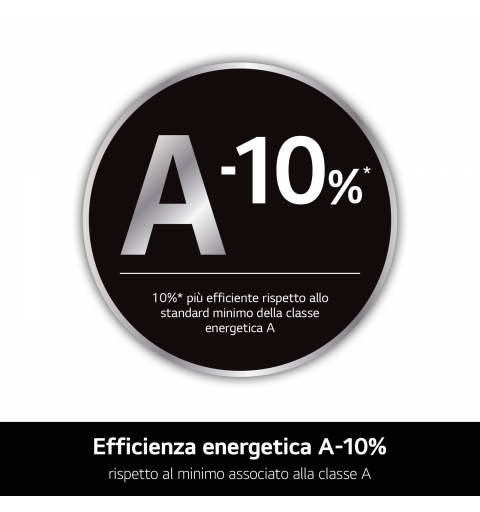 LG F2R3S09AIDD Lavatrice 9kg AI DD, Classe A-10%, 1200 giri, Motore Direct Drive