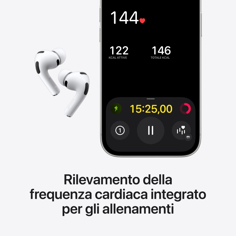 Apple AirPods Pro (terza generazione) AirPods Pro (3rd generation) Auricolare True Wireless Stereo (TWS) In-ear Apple AirPods Pro (terza generazione) AirPods Pro (3rd generation) Auricolare True Wireless Stereo (TWS) In-ear