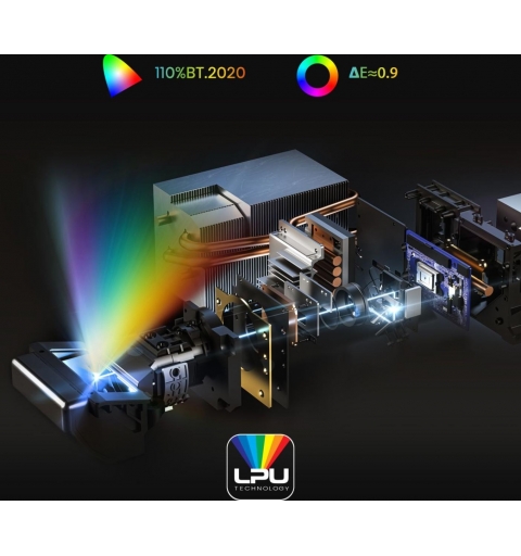 Hisense PT1 Proiettore a raggio ultra corto 2500 ANSI lumen DLP UHD 4K (3840x2160) Compatibilità 3D Nero